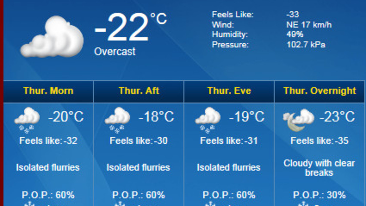 Severe Windchill – Halton, Peel, Hamilton-Wentworth, Wellington and Waterloo