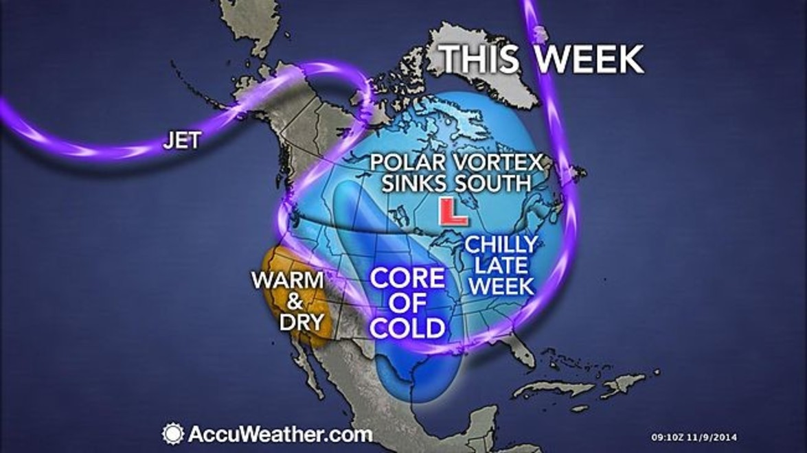 The Polar Vortex Returns!